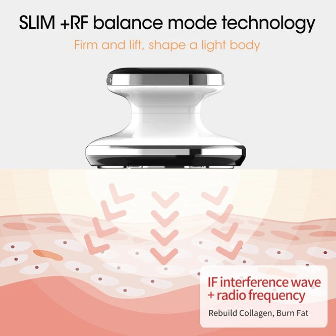 All-Inclusive Body Contouring Device: Sculpt, Tone & Glow