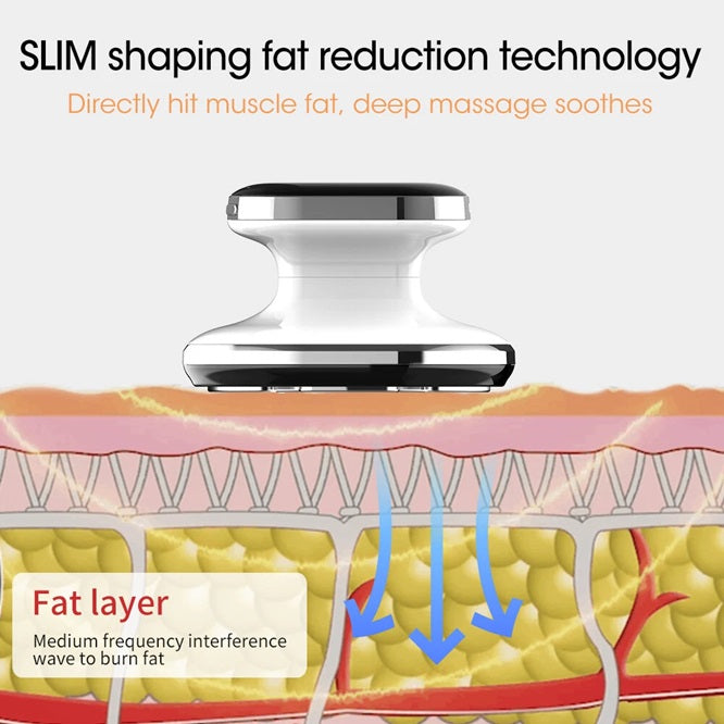 All-Inclusive Body Contouring Device: Sculpt, Tone & Glow
